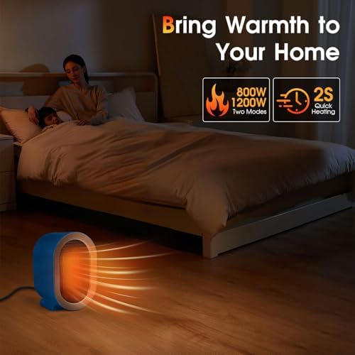 Joyplanet 1200W Electric Space Heater - Blue 1