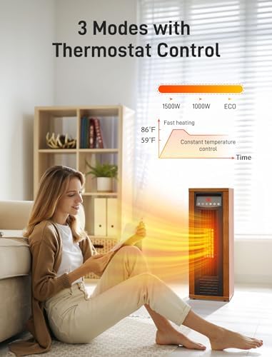 Air Choice 1500W PTC Infrared Space Heater Fast Heating
