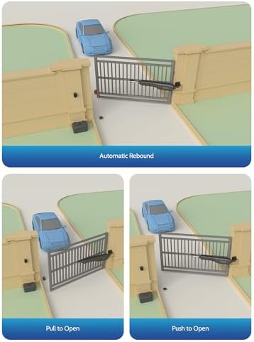 ZUMI Automatic Gate Opener for Dual Swing Gates