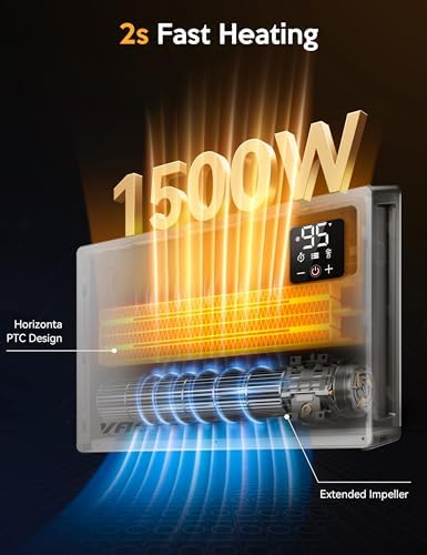 VAGKRI Quiet 1500W Wall Heater with Remote