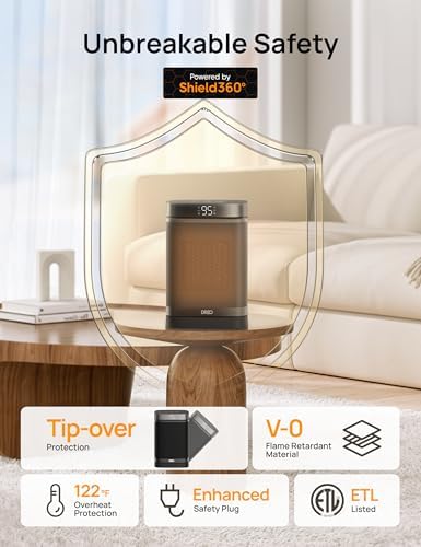 Dreo 1500W Quiet Space Heater with Remote and 5 Modes