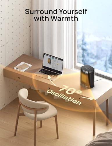 Dreo 1500W Quiet Space Heater with Remote and 5 Modes