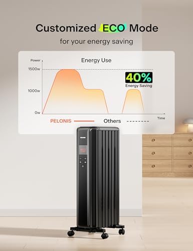 PELONIS 1500W Oil-Filled Radiator Heater with Remote