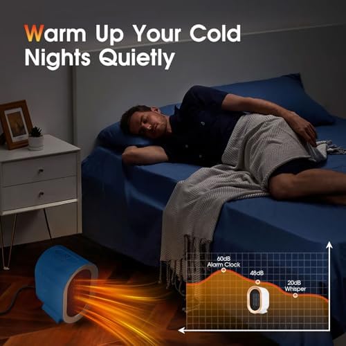 Joyplanet 1200W Electric Space Heater - Blue 1