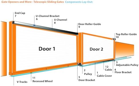 LA Ornamental Telescopic Sliding Gate System for 2 Doors