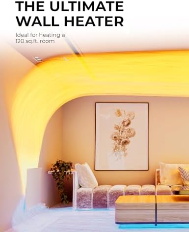 EconoHome Wall Heater Panel with Thermostat 400W 120V 120 Sq Ft