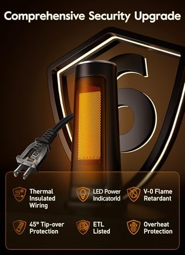 GiveBest 1500W PTC Electric Heater with 70 Oscillation