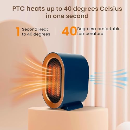PERLLENT 1200W Ceramic Space Heater with 2 Modes and Safety Features