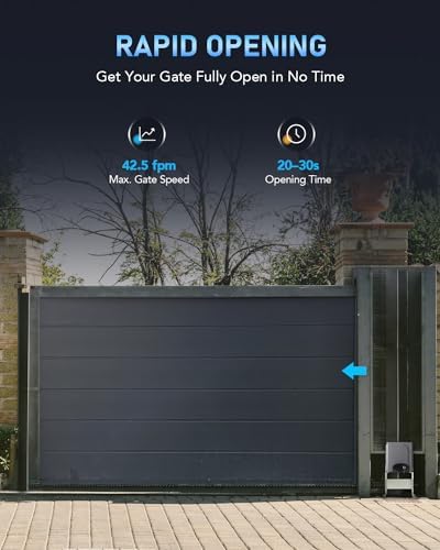 CO-Z 1400lb Sliding Gate Opener with 2 Remotes 1