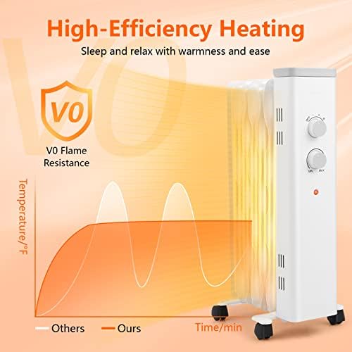 COSTWAY 1500W Oil Filled Radiator Heater with 3 Heat Levels