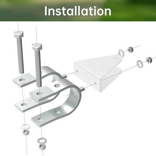 Universal Tube Bracket Kit for GHOST CONTROLS Gate Openers