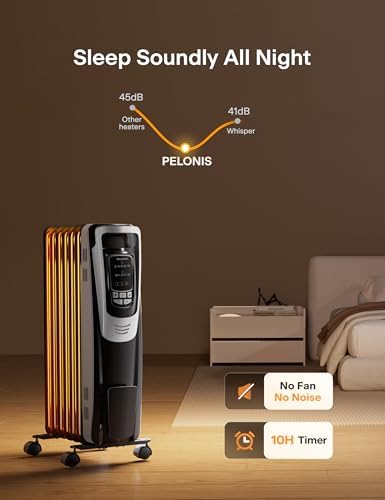 PELONIS Radiator Heater with Remote and Thermostat 1
