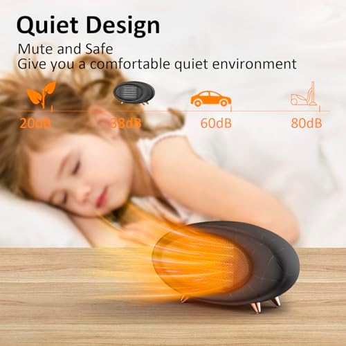 PRSOOY Electric Desk Heater 600W PTC Ceramic Heating