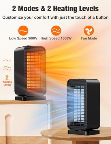 BALKO 1500W PTC Ceramic Space Heater with Thermostat and Remote Control
