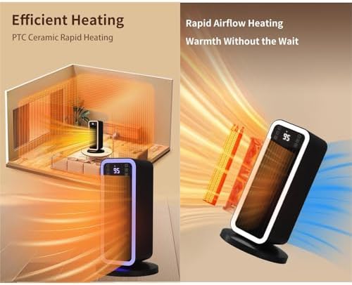 Wartahur 1500W Space Heater with Remote and ECO System