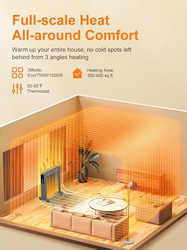 Uthfy 1500W Electric Space Heater with Remote Control and 12H Timer