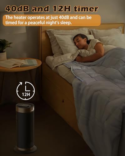 FERXIDI 1500W PTC Electric Space Heater with Thermostat and Remote