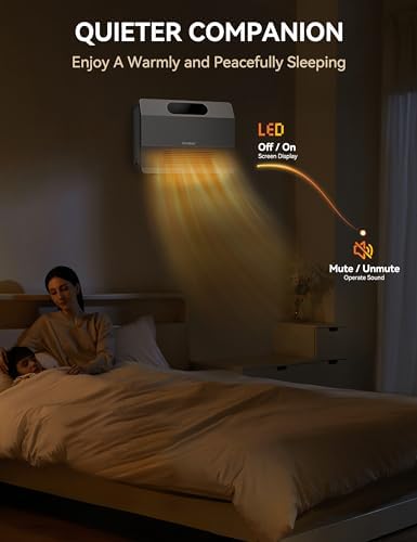 GiveBest Smart Wall Heater with Thermostat and Alexa Compatibility
