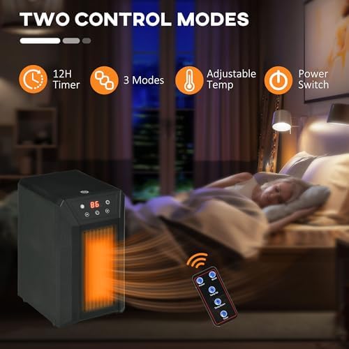 HOMCOM 1500W Electric Space Heater with Remote and 3 Modes 1