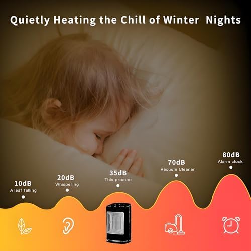 BNTET Space Heater Indoor 1500W PTC Ceramic Portable