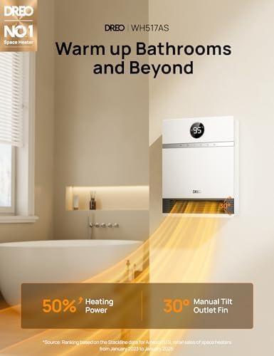 Dreo Smart Wall Heater with ALCI Plug and Alexa Compatibility