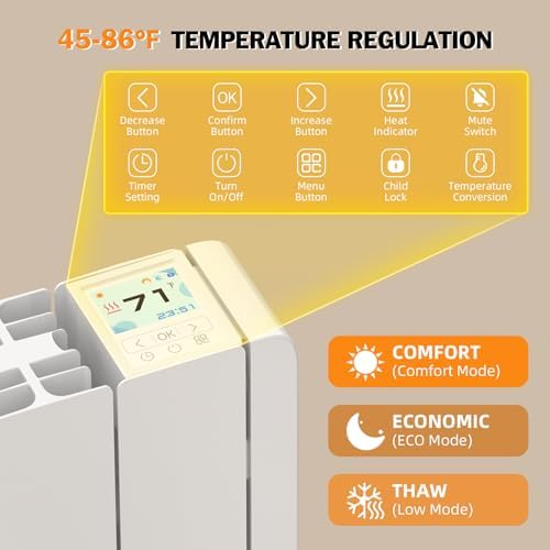 Electric Wall Heater with LED Display and Wheels