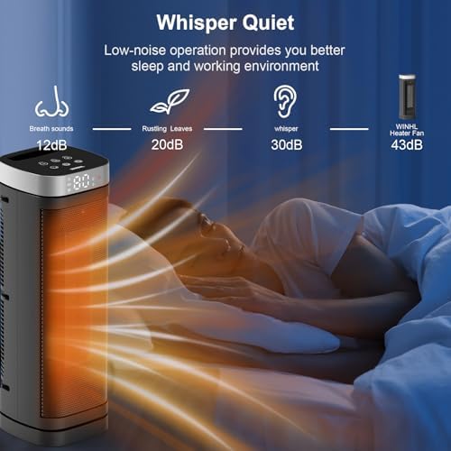 WINHL 1500W Electric Space Heater with Remote and Thermostat