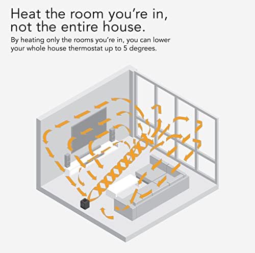 Vornado VMHi300 Whole Room Space Heater with Vortex Heat Circulation