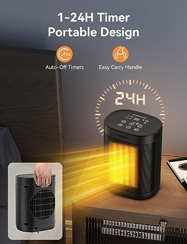 Pereysi 1500W Compact Space Heater with ECO Mode Digital Thermostat
