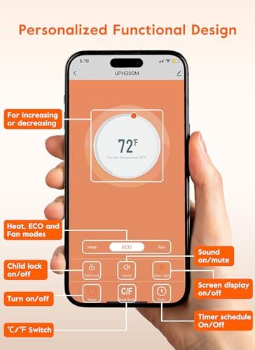 GiveBest Smart Wall Heater for Bathroom with ALCI Plug