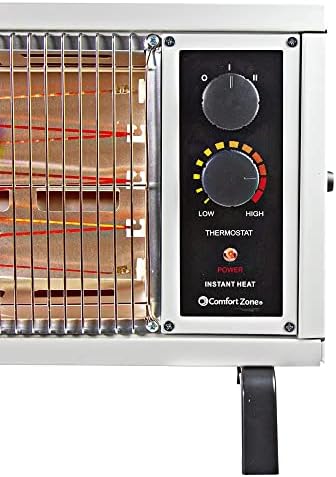 Comfort Zone CZ550 1500 Watt Electric Space Heater White