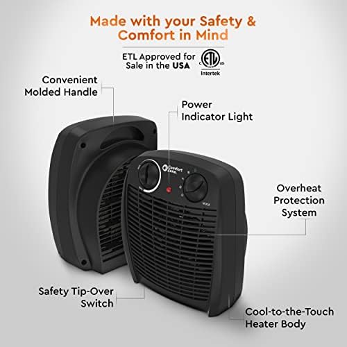 Comfort Zone Indoor Space Heater with Adjustable Thermostat