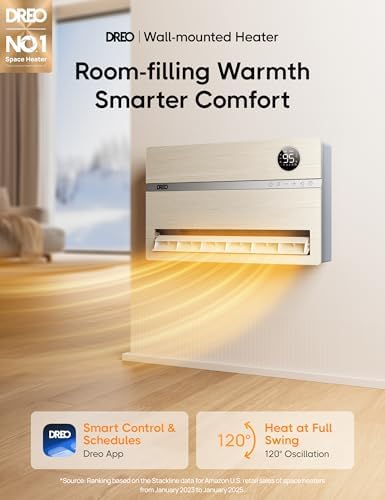 Dreo Smart Wall Heater with Alexa Compatibility 1