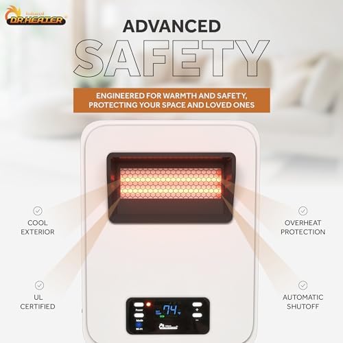 Dr Infrared Heater Wall Mounted 1500W Electric