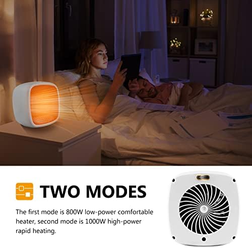 YOUCIDI 1000W Ceramic Space Heater for Home Office