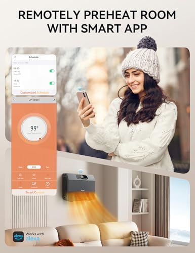 GiveBest Smart Wall Heater with Thermostat and Alexa Compatibility