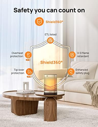 Dreo Smart Space Heater with Motion Sensor and Digital Thermostat