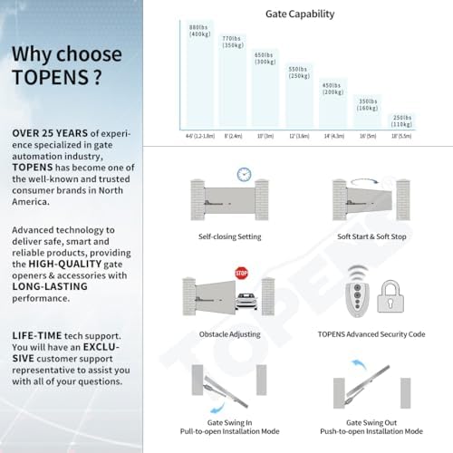 TOPENS AT12131S Solar Gate Opener Heavy Duty