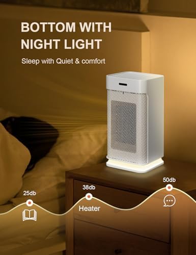 MEIIS 95 Inch PTC Space Heater with Remote and Light 1