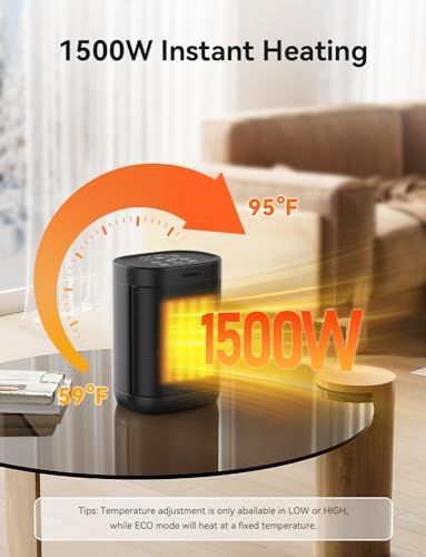 Pereysi 1500W Compact Space Heater with ECO Mode Digital Thermostat