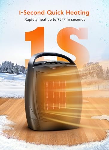 GiveBest 1500W Digital Space Heater with 4 Modes and Safety Features