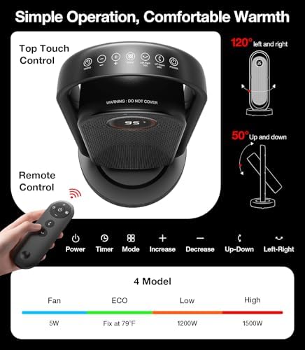 RANVOO Electric Space Heater with Thermostat and Fan Mode