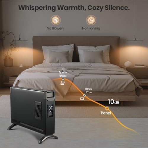 Fierscial 1500W Electric Space Heater with Remote Control and Digital Display 1