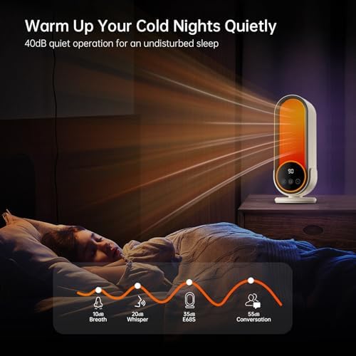 Cinbasr Space Heater - 1200W PTC Ceramic Rapid Heating with Remote Control