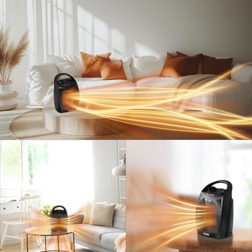 Portable Electric Space Heater with 1500W and 750W Settings