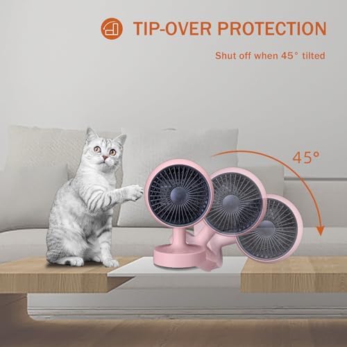 LIEWET 1200W Mini Desk Heater with 160 Auto Oscillation