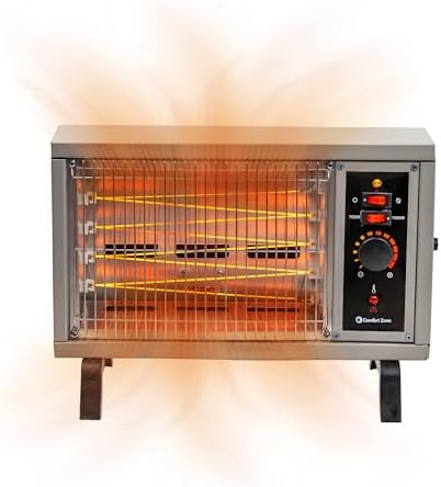 Comfort Zone 1500W Indoor Radiant Heater with Adjustable Thermostat 1