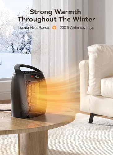 GiveBest 1500W Electric Space Heater with Remote Control and ECO Mode