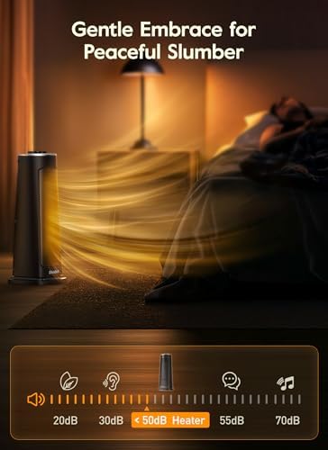 GiveBest 1500W PTC Electric Heater with 70 Oscillation