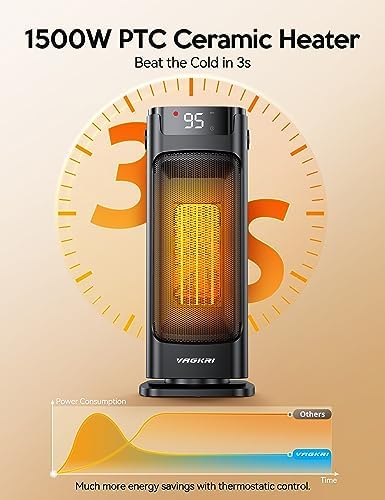 VAGKRI 1500W Electric Space Heater with Remote and 3 Modes